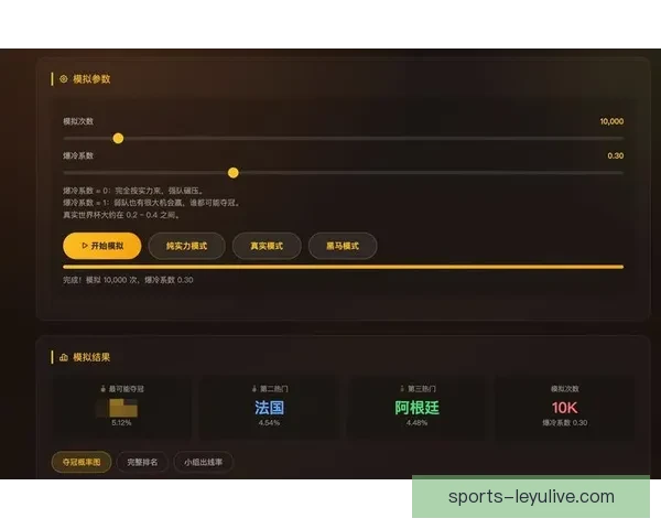美加墨世界杯竞猜投注分析与策略指南助你赢取丰厚奖励