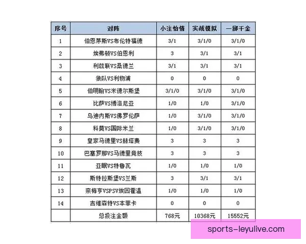 全面解析足球竞猜平台玩法策略与投注技巧全指南