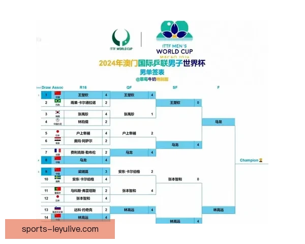 世界杯精彩对决竞猜平台实时比分预测与分析攻略大全