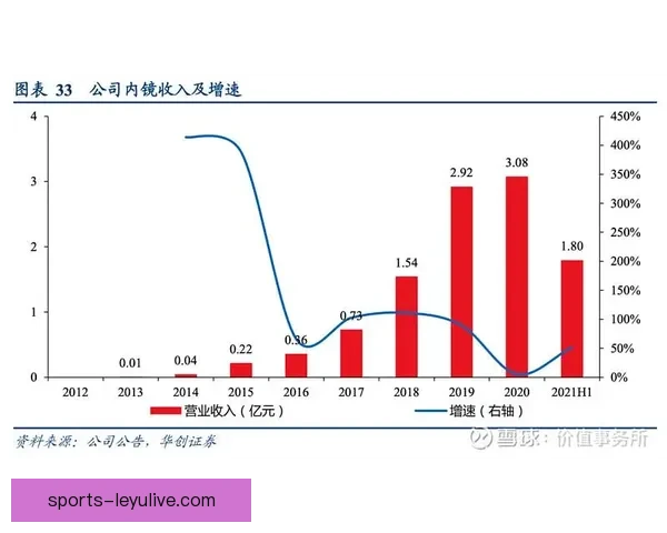 世界杯竞猜赔率深度解析及热门球队胜负趋势全面预测